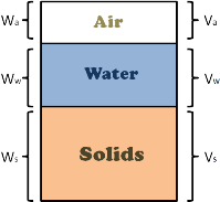 image : phase-diagram