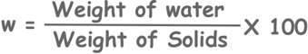 image : water-content-in-soil