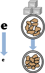 image : void-ratio-change-under-loading