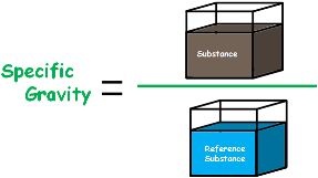 0010-01-specific-gravity.png