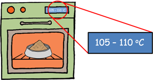 Water Content Determination - Oven Drying Method - Soil Mechanics ...