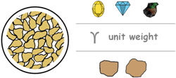 soil-properties