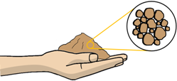 Particle-Size-Analysis