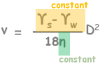 terminal-velocity-constants.png