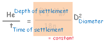 constants-in-equation