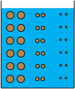 soil-suspension-at-beginning-fewer-particles