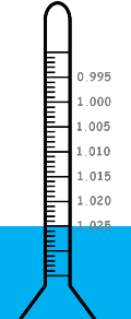 hydrometer-reading