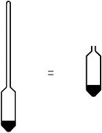 hydrometer-volume