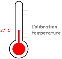 temperature-correction