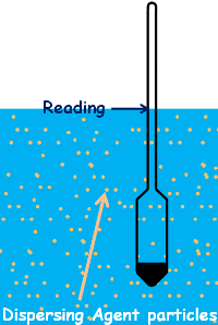 dispersing-agent-correction