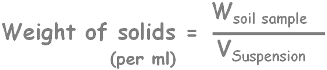 weight-of-soil-per-ml