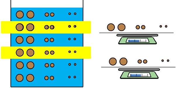 homogenous-soil-suspension