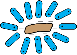 image: adsorption of water