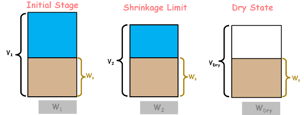 image : block-diagrams.png