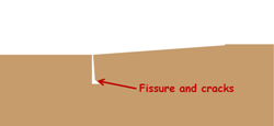 image : cracks-in-soil.png