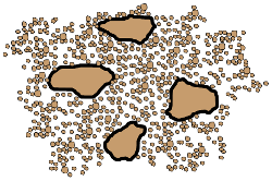 Types Of Soil Structure - Soil Mechanics - Civil Engineering ...