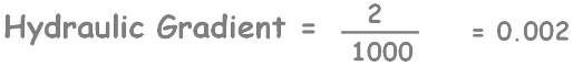 image : hydraulic-gradient-example-calculation