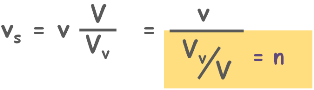 image : seepage-velocity