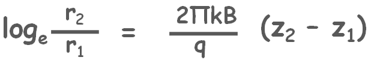 image : equation