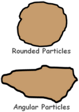 image : rounded-angular-particles