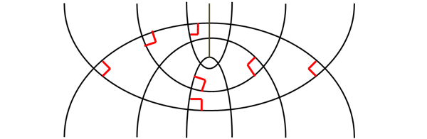 image : orthogonal-lines