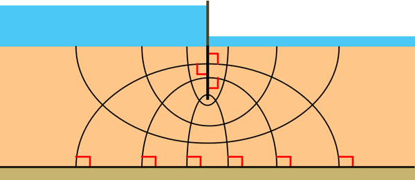 image : flow-net-boundary