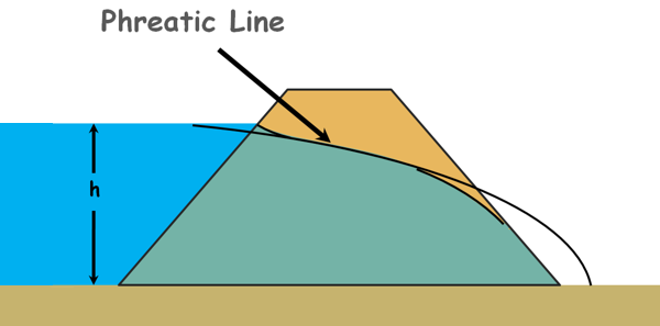 image : basic-parabola