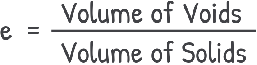 image : void ratio equation