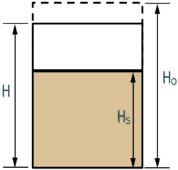 image : soil as 2 phase system