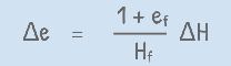 image : equation - change in void ratio