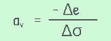 image : Coefficient of Compressibility