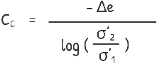 image : compression index