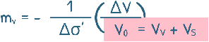 image : Coefficient of volume change