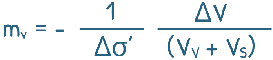 image : Coefficient of volume change