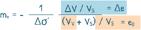 image : Coefficient of volume change