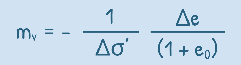 image : Coefficient of volume change