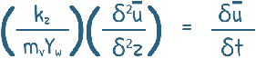 image : equation