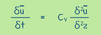 image : erzaghi consolidation equation