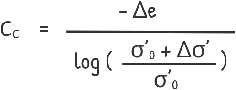 image : compression index