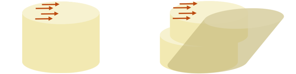 image : Shear Stress