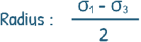 equation : radius of the Mohr Circle