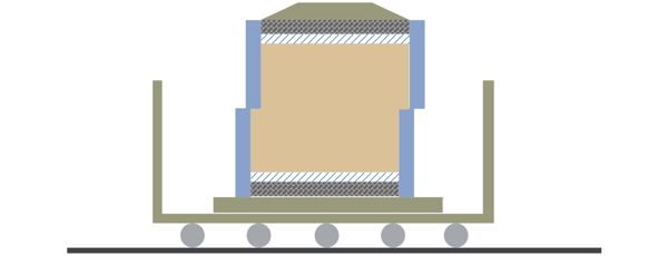 image : Direct Shear Test apparatus