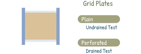 image : grid plates