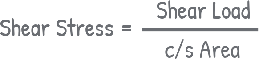 image : Shear Stress