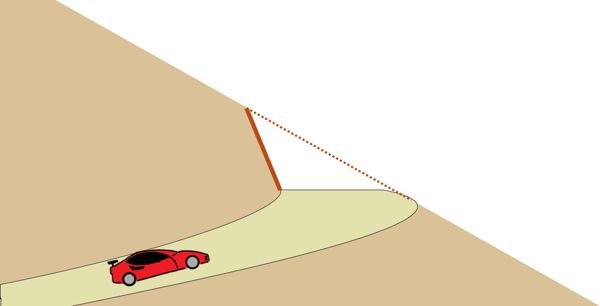 image : Steep slope in mountains