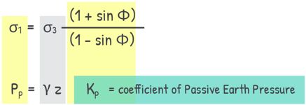 image : equation