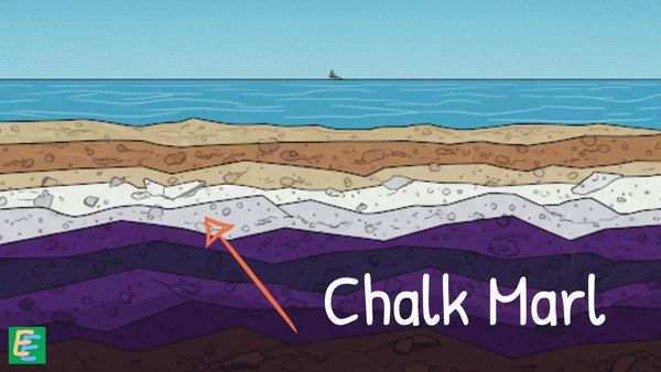 image : Chalk Marl layer under sea
