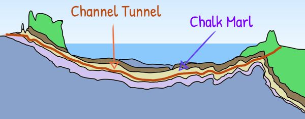image : Channel Tunnel and English Channel Geology