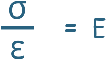 Hooke's law equation