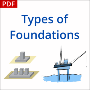 Types of Foundation - PDF